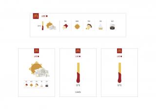 McDonald's: Weather Reactive Billboard, 3